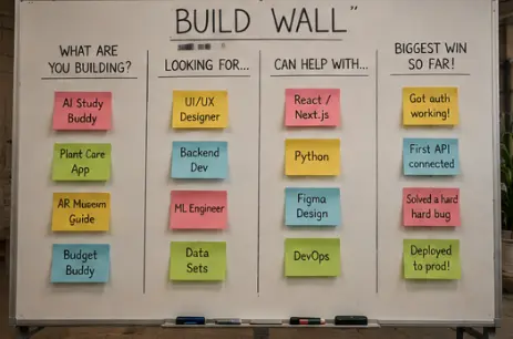A whiteboard titled “Build Wall” with columns of sticky notes: What are you building?, Looking for…, Can help with…, and Biggest win so far!