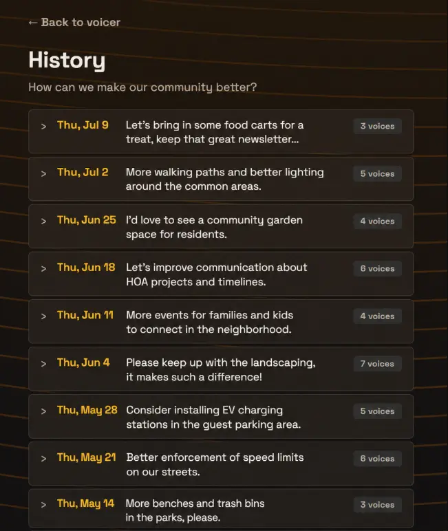 A One Voicer history page for the question “How can we make our community better?”, listing one blended answer per week, from food carts to walking paths to EV charging, with the number of voices behind each.