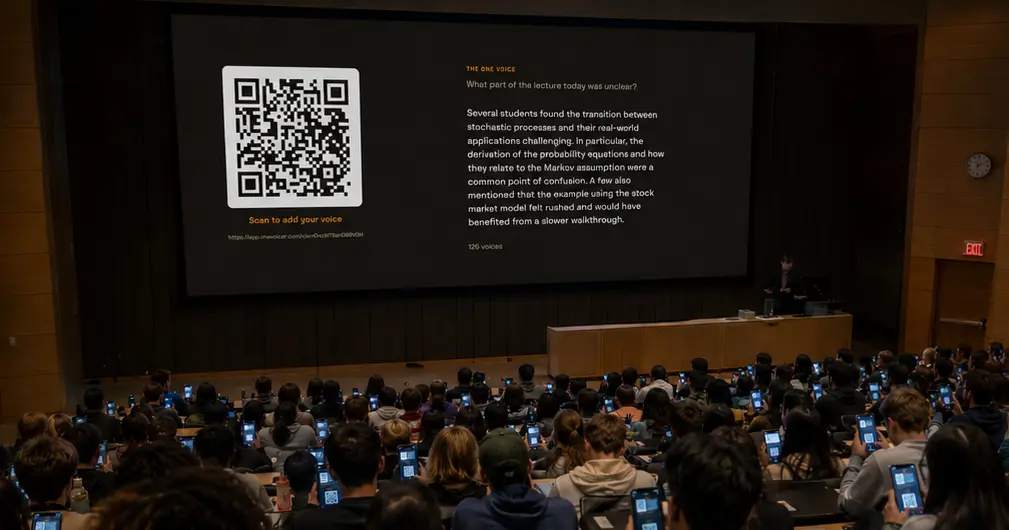 A lecture hall screen showing a QR code labelled “Scan to add your voice” beside the question “What part of the lecture today was unclear?” and a blended answer from 126 voices describing confusion about stochastic processes and the Markov assumption.