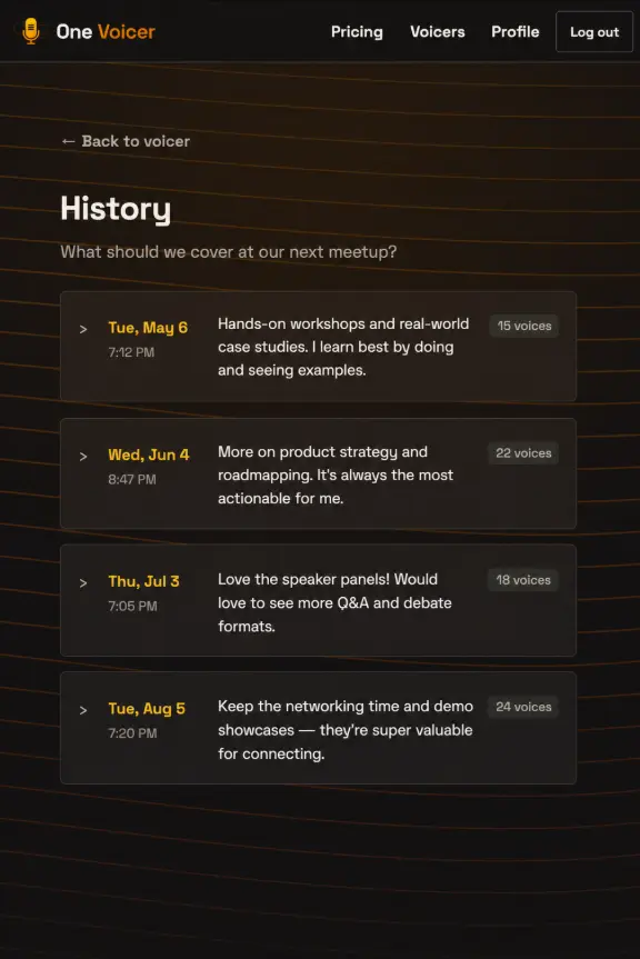 A One Voicer history page for the question “What should we cover at our next meetup?”, listing blended answers from May through August with the number of voices behind each one.