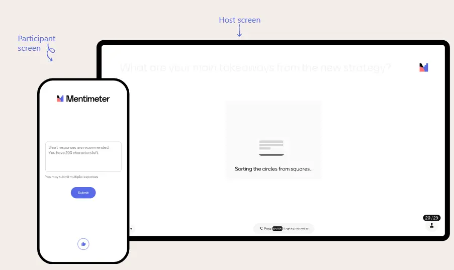 A Mentimeter open-ended question on a host screen reading “What are your main takeaways from the new strategy?” with responses being sorted, and a phone showing the participant’s text entry screen.