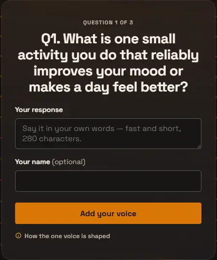 Question 1 of 3 as respondents saw it on their phone: “Q1. What is one small activity you do that reliably improves your mood or makes a day feel better?”, with a 280-character response box, an optional name field, and an Add your voice button.