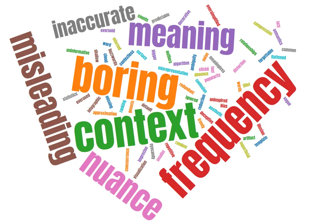 A colorful word cloud whose biggest words are frequency, meaning, context, boring, misleading, nuance, and inaccurate, surrounded by dozens of smaller criticisms.