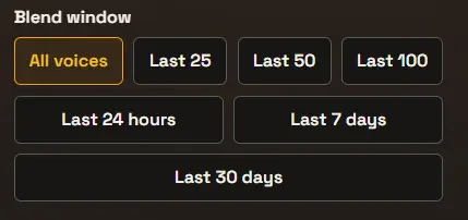 The Blend window selector with options All voices (selected), Last 25, Last 50, Last 100, Last 24 hours, Last 7 days, and Last 30 days.
