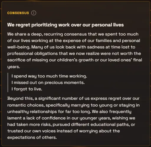 A Consensus lens card titled “We regret prioritizing work over our personal lives,” with an analysis paragraph and three short verbatim voices quoted as evidence.