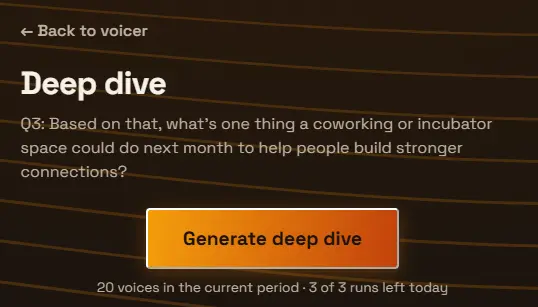 The Deep dive page for a coworking-space question, with a large “Generate deep dive” button and the note “20 voices in the current period · 3 of 3 runs left today.”