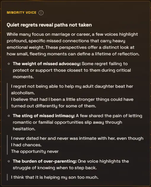 A Minority Voice lens card titled “Quiet regrets reveal paths not taken,” listing three overlooked perspectives, each grounded in a quoted voice.