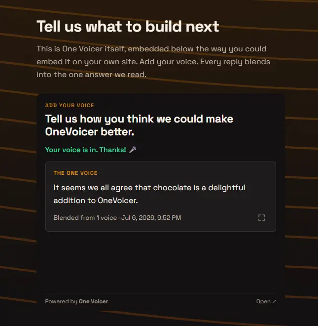 A voicer embedded on a web page under the heading “Tell us what to build next”: the embedded card shows the question “Tell us how you think we could make OneVoicer better,” a green “Your voice is in. Thanks!” note, and a “The one voice” panel with the blended answer, its voice count and time, a “Powered by One Voicer” mark, and an Open link.