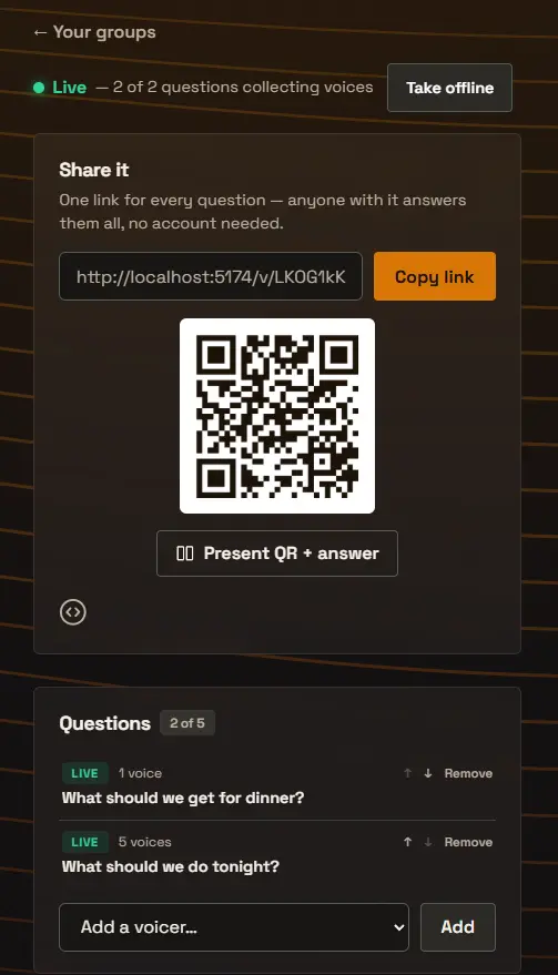 A group’s page: a status row reading “Live, 2 of 2 questions collecting voices” with a Take offline button; a Share it panel with the group’s link, a Copy link button, a QR code, and a “Present QR + answer” button; and a Questions panel showing “2 of 5”, two live voicers with voice counts, reorder arrows, Remove actions, and an “Add a voicer…” picker.