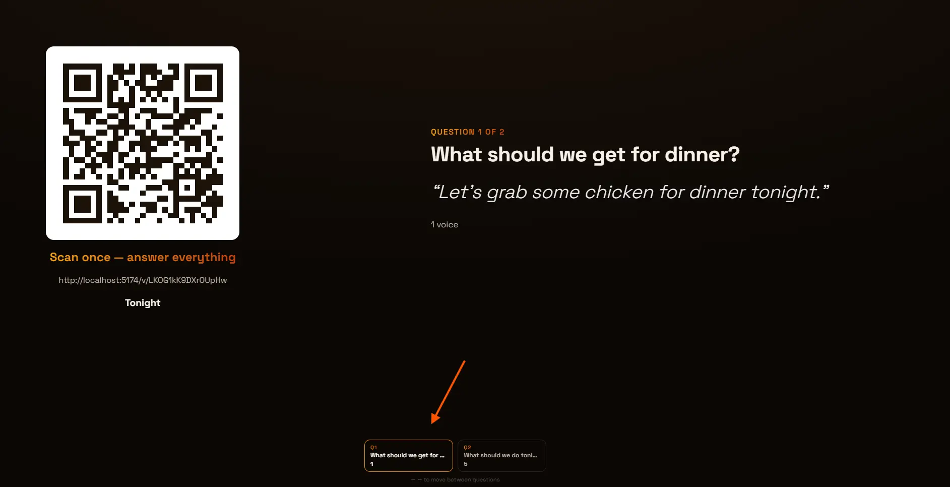 The full-screen group stage: a large QR code under “Scan once, answer everything” on the left, the focused question “What should we get for dinner?” with its blended one voice on the right, and a strip of question cards with live voice counts along the bottom.