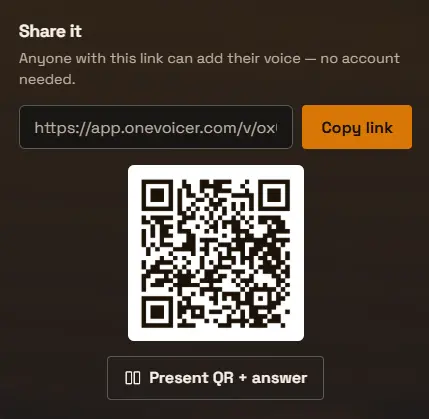 The Share it panel: a share link like app.onevoicer.com/v/… with a Copy link button, a QR code, and a “Present QR + answer” button. Subtitle reads “Anyone with this link can add their voice, no account needed.”