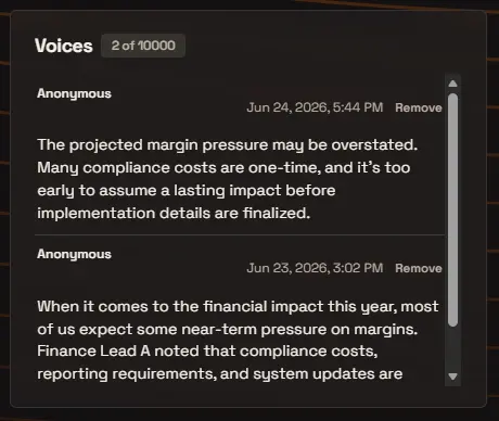 The Voices panel with a “2 of 10000” count badge, listing two anonymous responses, each with a date and time and a Remove action.