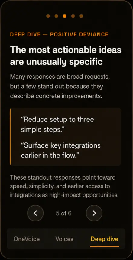 The stage in Deep dive mode: one lens of the six-lens report